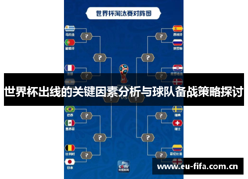 世界杯出线的关键因素分析与球队备战策略探讨